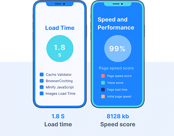 EmailsExist Hosting Speed and Performance